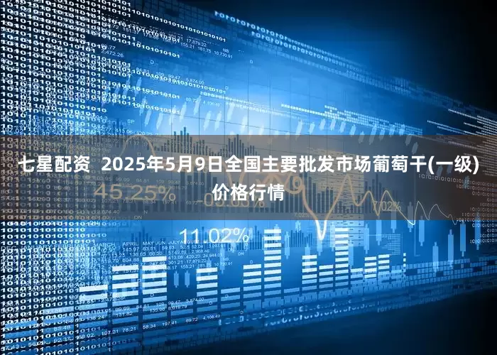 七星配资  2025年5月9日全国主要批发市场葡萄干(一级)价格行情