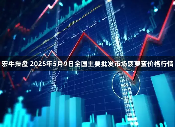 宏牛操盘 2025年5月9日全国主要批发市场菠萝蜜价格行情