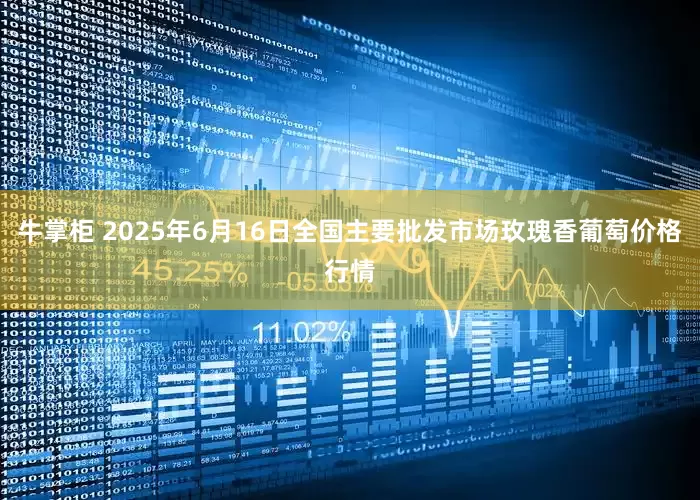 牛掌柜 2025年6月16日全国主要批发市场玫瑰香葡萄价格行情