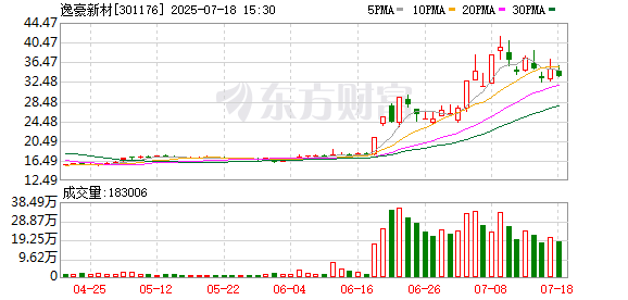 K图 301176_0
