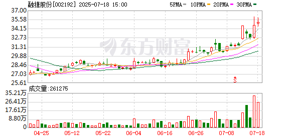 K图 002192_0