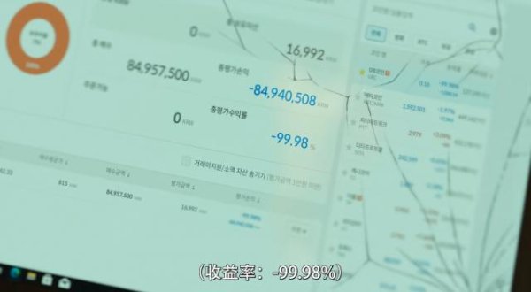 融易富 房贷恐怖片，韩国又超前我们一步