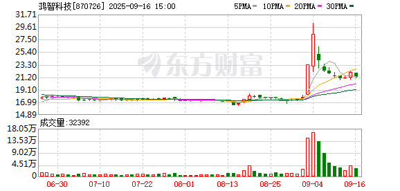 K图 870726_0