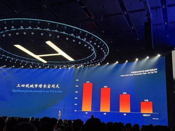 银泰证券 华住集团创始人季琦：中国酒店三四线增长空间巨大
